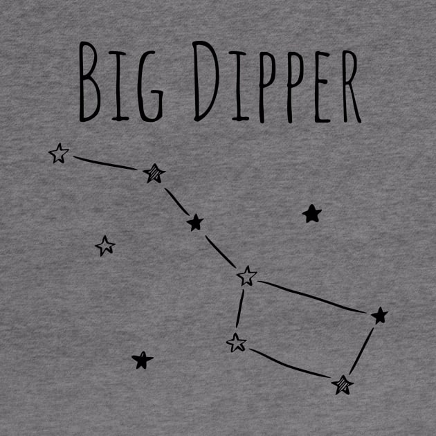 Big Dipper (v2) by bluerockproducts